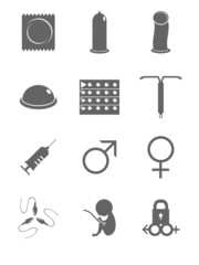 Contraception, man, woman, sex icons, vector