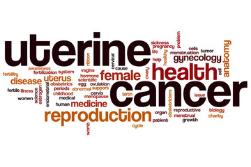 Uterine cancer word cloud