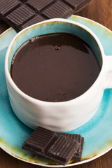 hot chocolate