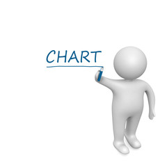 Chart  drawn by a white man