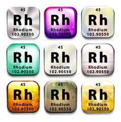 An icon showing the chemical Rhodium