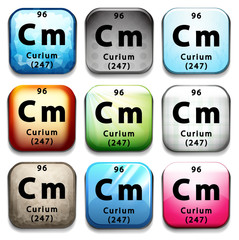 The chemical element Curium