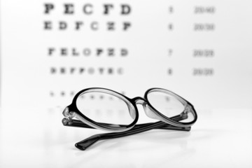 Glasses on eye chart background, close-up