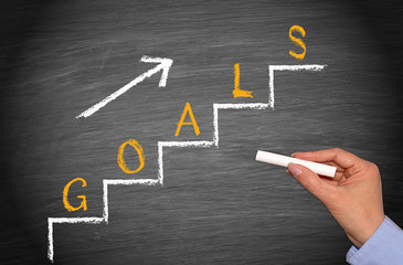 Goals - Business Concept