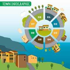 36 town infographics