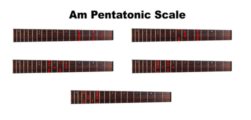 Escala pentatónica Am