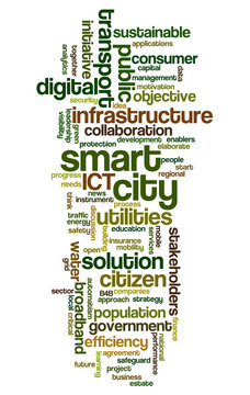 Word cloud related to smart digital city, infrastructure, ICT