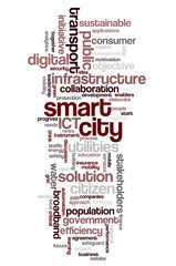  Word cloud related to smart digital city, infrastructure, ICT