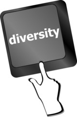 A computer keyboard with keys spelling diversity, Learn