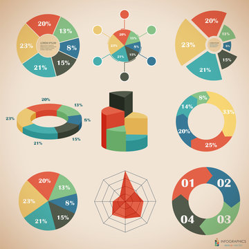 chart infographics