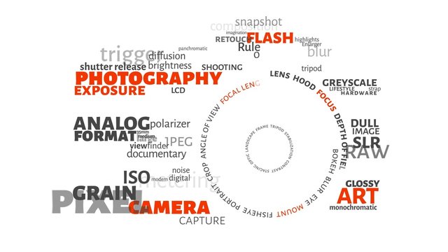 4K Photography animation text in shape camera with alpha channel