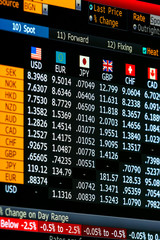 Data screen with forex cross currencies prices and flags