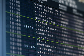 Airport Flight Information Board With Focus on Destinations