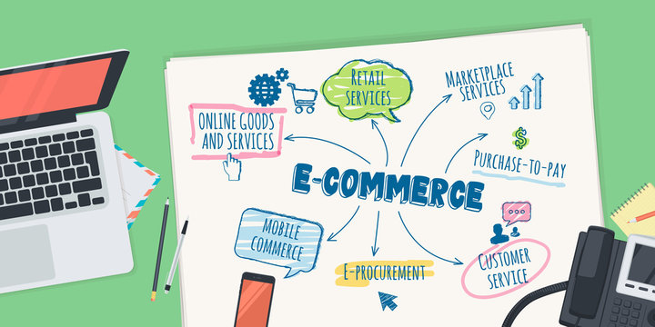 Flat design illustration concept for e-commerce