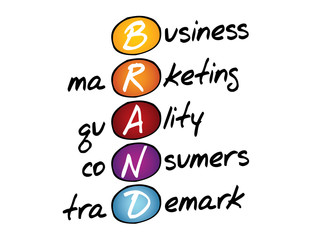 BRAND, business marketing concept acronym