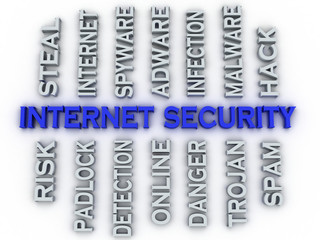 3d image Internet Security issues concept word cloud background