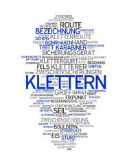 KLETTERN | Modern Konzept Word Tag Cloud