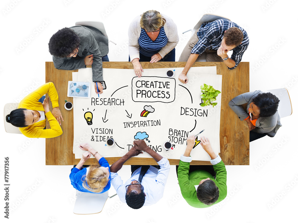 Canvas Prints creative process design brainstorm thinking concept