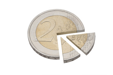 Euro coin 3D pie chart
