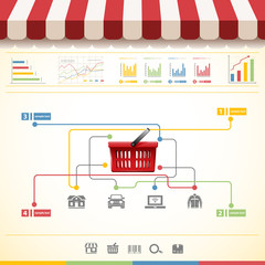Shopping statistics concept