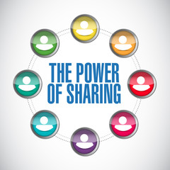 the power of sharing people diagram illustration