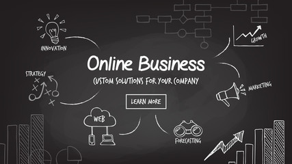 Online business solutions