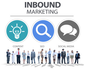 Inbound Marketing Commerce Content Social Media Concept