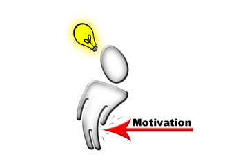 Motivation - 3d Männchen