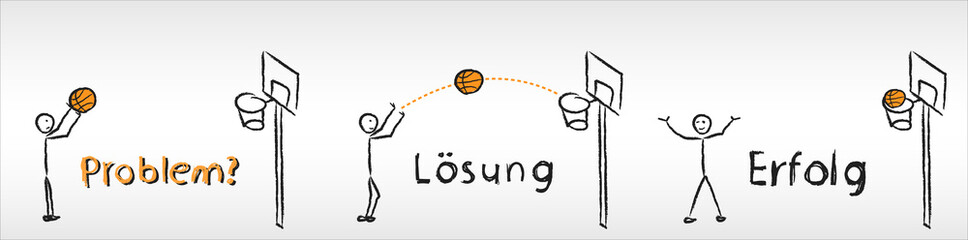 Problem L&ouml;sung Erfolg