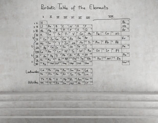 Fototapeta premium periodic table of the elements
