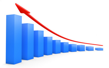 Business bar graph growing
