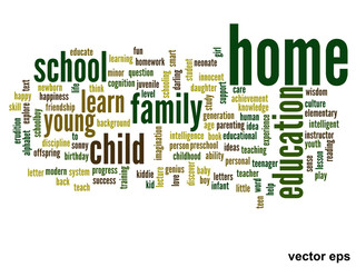 Vector conceptual  education word cloud