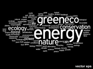 Vector conceptual ecology word cloud