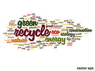 Vector conceptual ecology word cloud