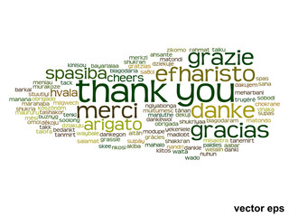 Conceptual thank you word cloud