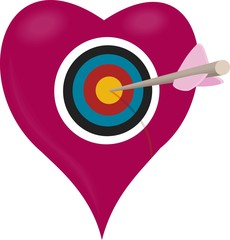Heart Target