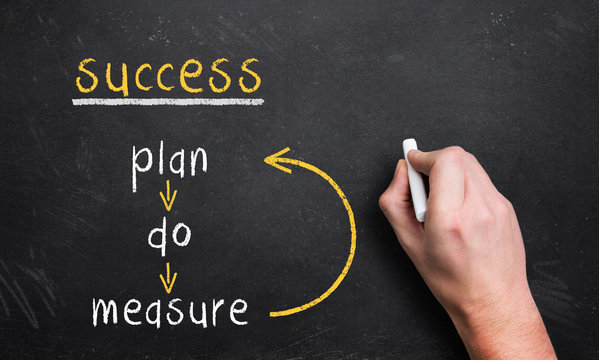 success