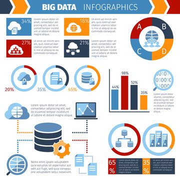Big data processing infographics report