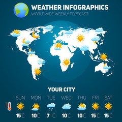 Weather Infographic Set