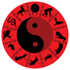 Chinese Zodiac Wheel with Sheep on top