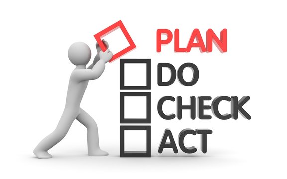 Plan Do Check Act metaphor