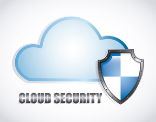 cloud security