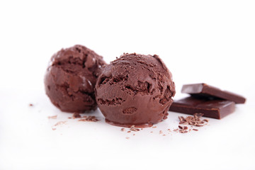 chocolate ice cream