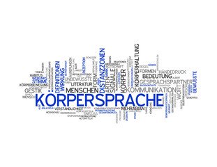 KÖRPERSPRACHE | Moderne Text Word Cloud