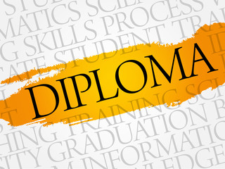 DIPLOMA word cloud, education business concept