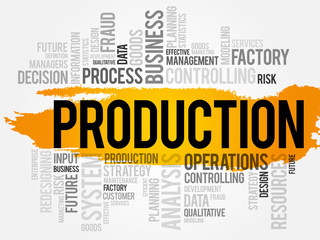 PRODUCTION word cloud, business concept