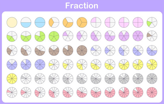 fraction for education