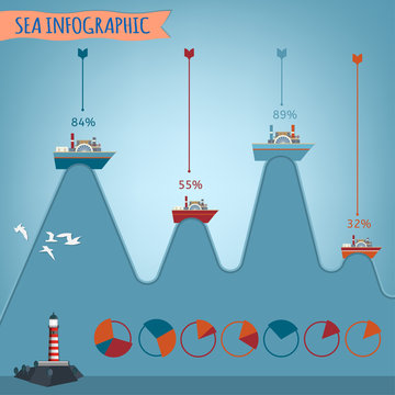 04 Sea Infographic