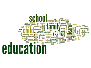 Conceptual education word cloud