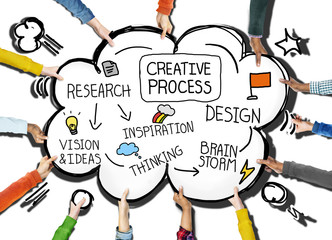 Creative Process Design Thinking Inspiration Ideas Concept